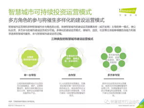 《艾瑞咨詢2019中國智慧城市發展報告》解讀及其對旅游開發項目的策劃啟示